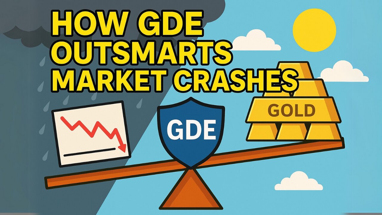 GDE ETF: Beat Stocks AND Inflation with This Secret Hedge Strategy. 1.8x smart leveraged
