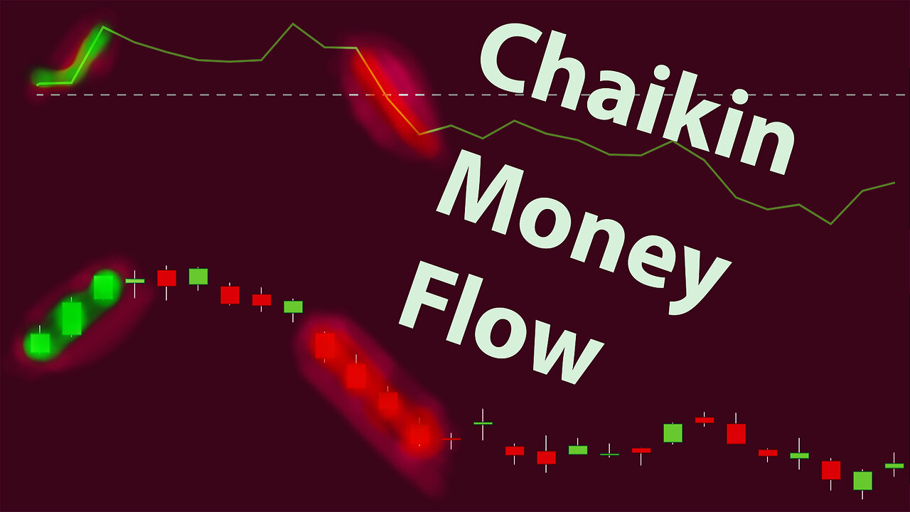 How To Use The Chaikin Money Flow Indicator Technical Analysis Tutorial
