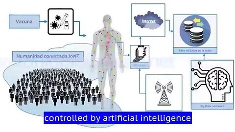 "Deep Analysis: Unveiling the Truth About mRNA's Role in Health By Dr. Expert"