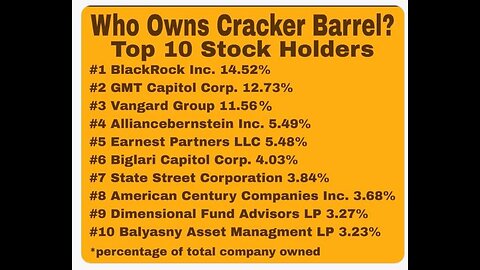 8.26.25 livestream Crony Capitalist ruin Crackerbarrell, 2nd amendment vs the rape of Europe