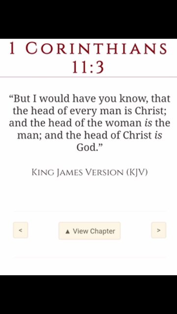 The Head of the Woman is the Man