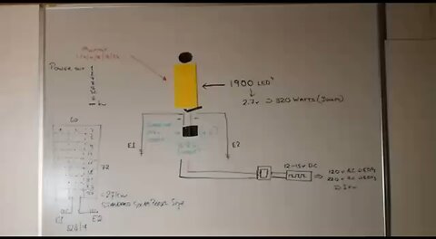 A Free Energy device that can power a house 🏠 the size of a phone