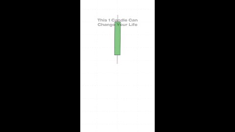 Market Candle