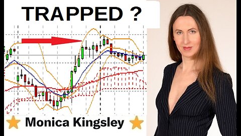 The SPX Trap: Retail Investors Beware!