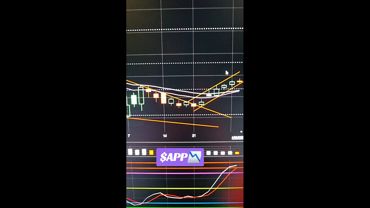 $APP 📉