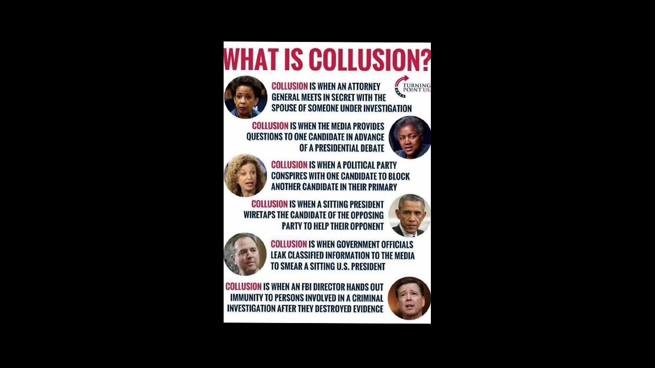 What is collusion?