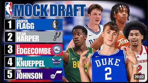 FINAL 2025 NBA Mock Draft | FULL 1st Round Mock Draft (ALL 30 PIcks)