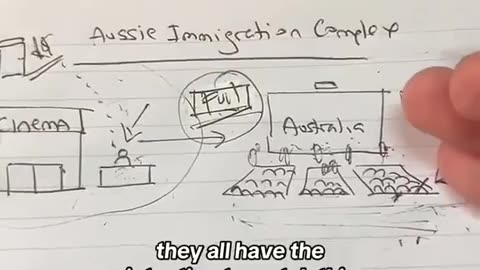 Australia the movie