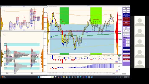 Bluewater Wrap and Trades for Aug 14
