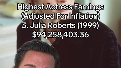 JULIA ROBERTS GIANT WEALTH