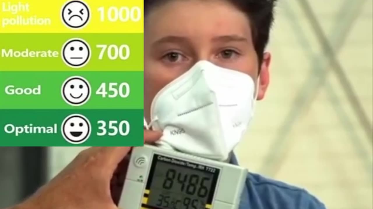 Safe & Effective Masks 🤬 they lied again 🤦‍♂️🤬🥵😤😱🤯🥷❌