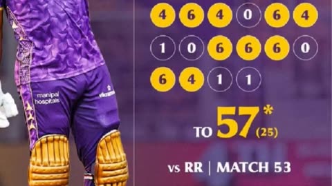 KKR gave tar match of IPL-25 in Kolkatls