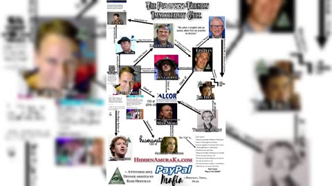 The Secret Religion of Silicon Valley: Nick Land's Antichrist Blueprint