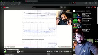 🎮Just Chillin🎮