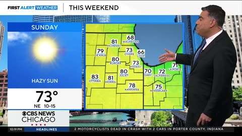 Chicago weather: Sunny and cooler on Saturday