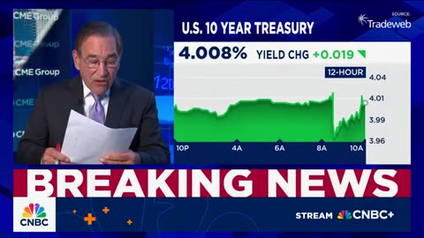 Consumer sentiment comes in at 55.0 vs. 54.9 estimated