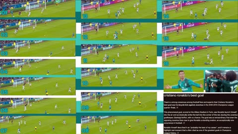 Prototype 134: Cristiano Ronaldo bicycle kick, his best goal, according to Google AI