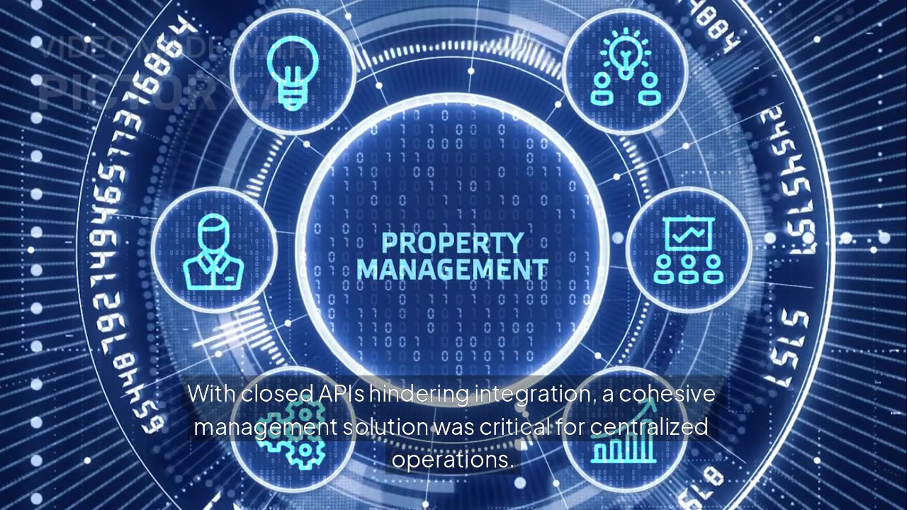 How WGA Scaled 3 Rental Brands with One Dashboard Using Hostfully’s API
