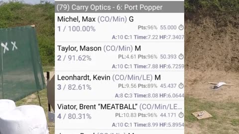 Port Popper