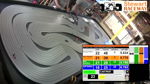 Stewart Raceway, SR3 "Fast Esses" Road Course, June 14, 2025