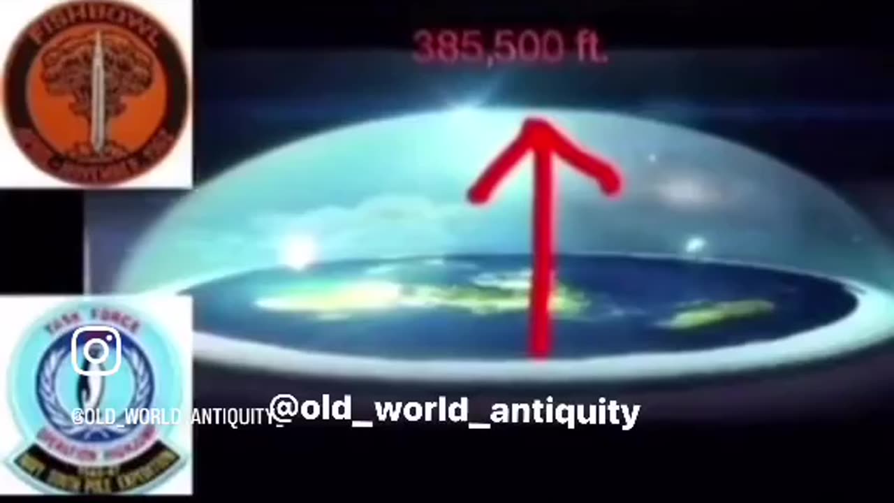 This 1950's book expose NASA lies