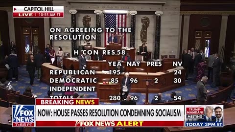 House Votes Overwhelmingly to Condemn Socialism Hours Before Mamdani Meets with Trump
