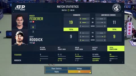 Top Spin 4 Career Mode #2