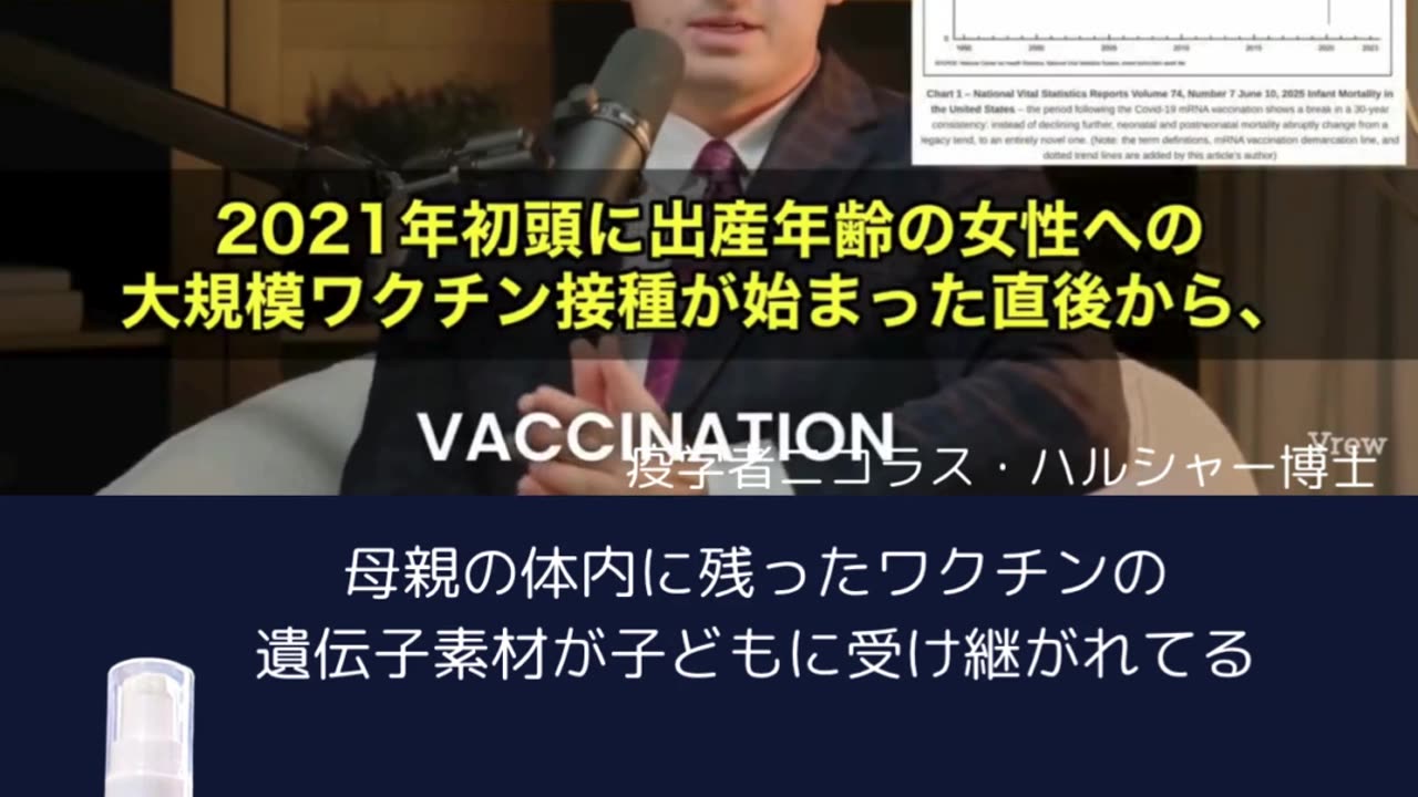 生まれてくる赤ちゃんが77％も超過死亡❗️