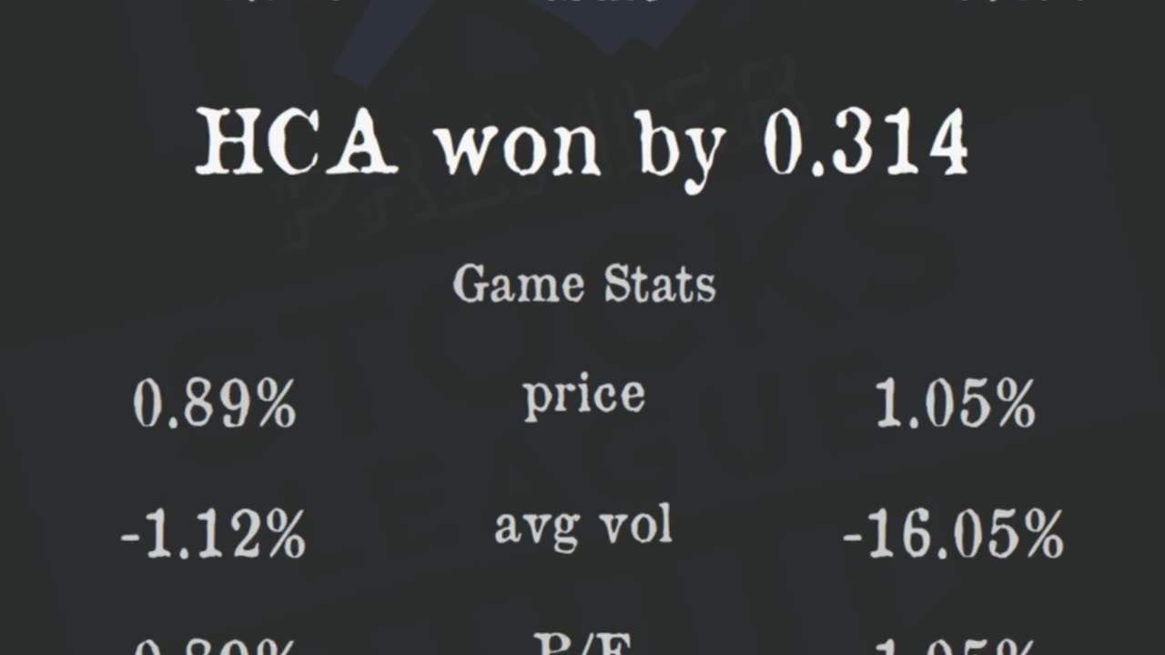 PSL reveals Week 8 Easternleague S5 Results! Vertex stock of the week