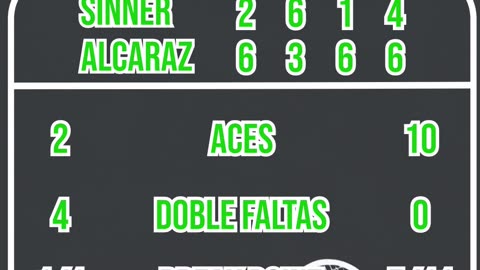 Final del US OPEN del día 7 de septiembre.