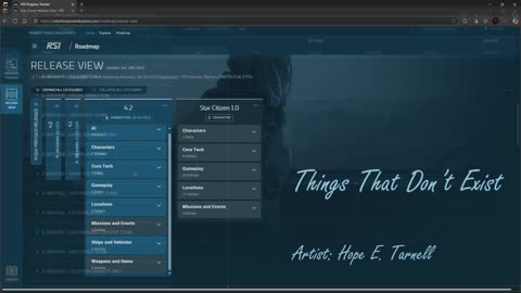 Things That Don't Exist