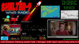 87.9FM-The Prep! | LIVE 24/7 Music/WW3-News/Prepping/Wx