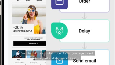 Stop Waiting on IT! How to Use Deep Customer Data with Zero SQL Knowledge