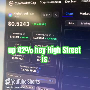 highstreet high crypto news today bitcoin #fyp