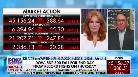 What could'refan' the inflation fires, according to an investment strategist