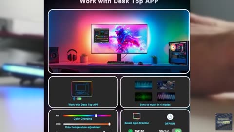 BASON LIGHTING USB Monitor Backlight for 24 inch PC, LED Strip for Monitors, Gam