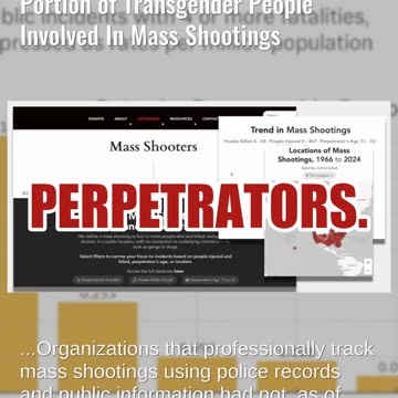 Fact Check: FAKE Viral Chart Misrepresents Data On Transgender People Involved In Mass Shootings