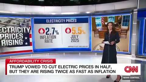 Trump vowed to halve electricity prices. But they’re rising twice as fast as inflation