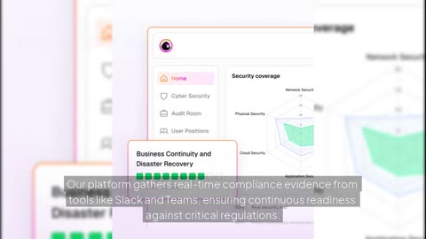 Cut Compliance Work by 80% with CyberUpgrade – Save Time & 60K+ Annually