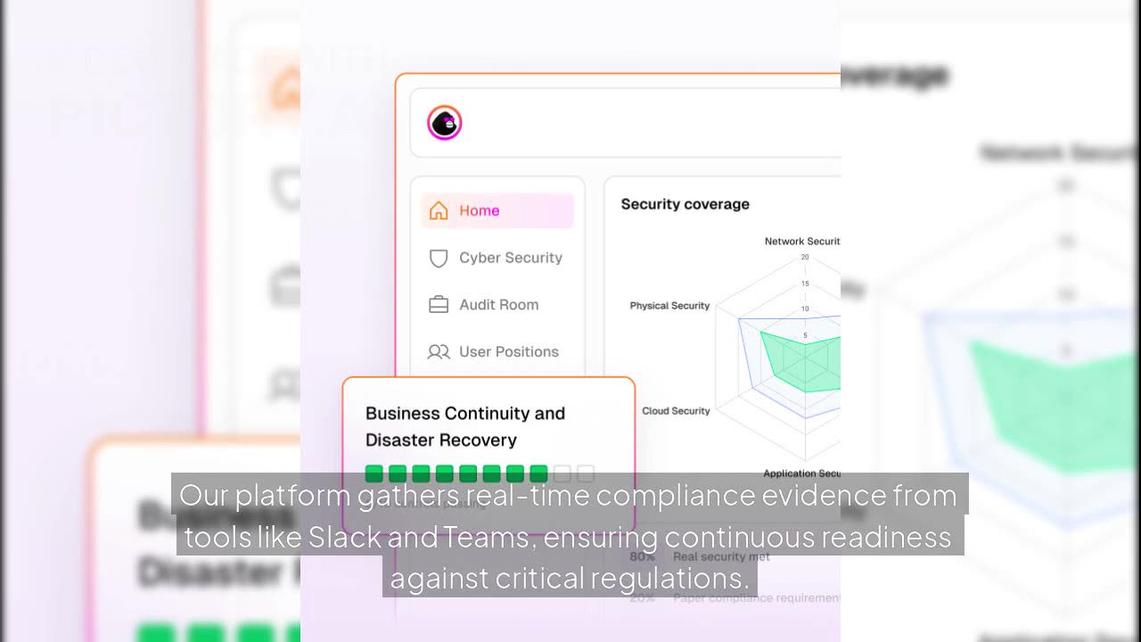 Cut Compliance Work by 80% with CyberUpgrade – Save Time & 60K+ Annually
