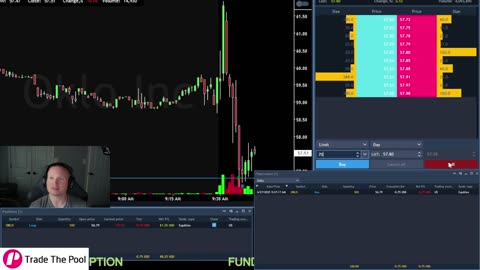 The 50k Trade the Pool Account #daytrade #stocks: A Pleasant Day