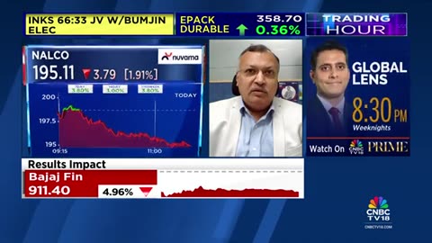 Broad_Based_Sell-off_On_D-Street;_Nifty_Trades_Below_24,850___CNBC_TV18