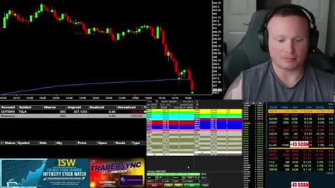 Négociation en direct - Il faut rester vigilant ! #tradingjournalier #actions