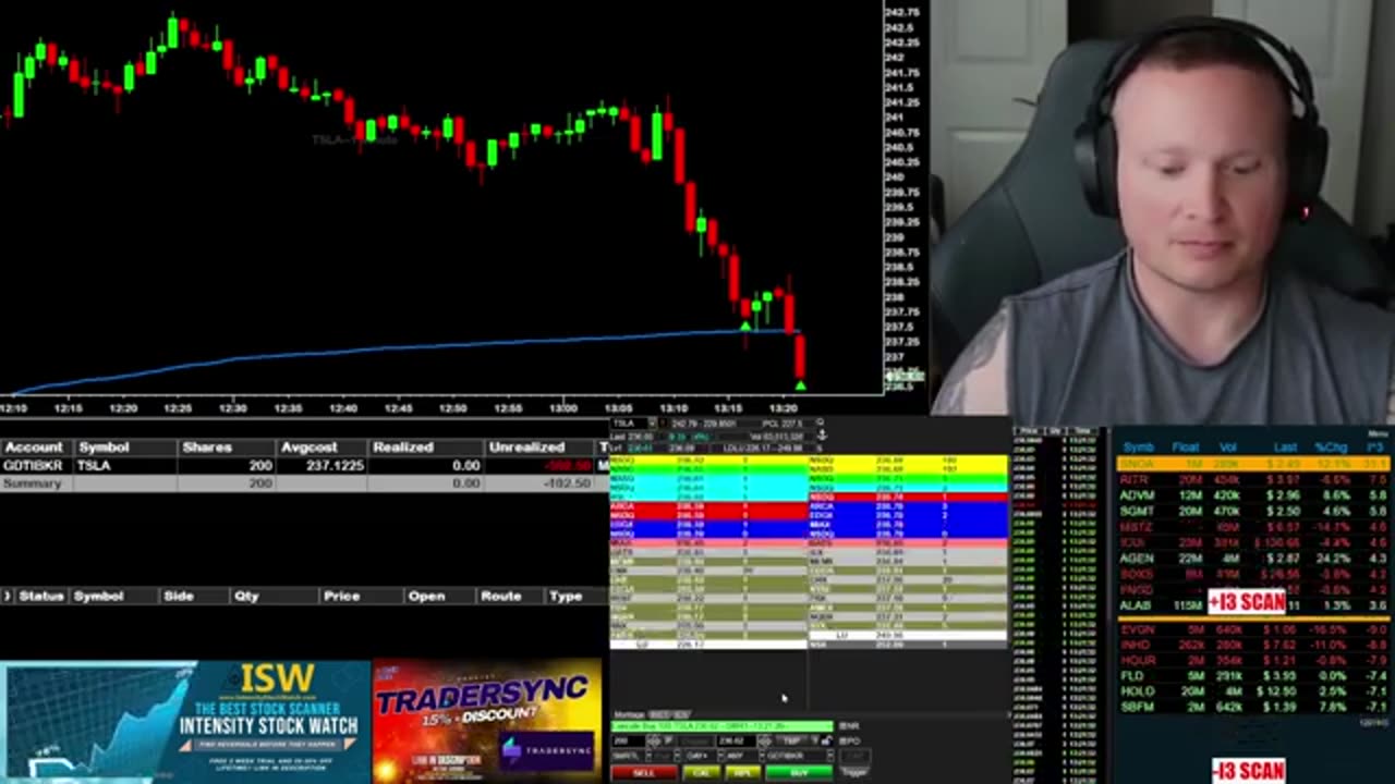 Négociation en direct - Il faut rester vigilant ! #tradingjournalier #actions