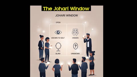 The Johari Window: A Powerful Tool for Self-Awareness and Interpersonal Understanding