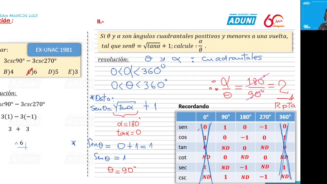 ANUAL ADUNI 2021 | Semana 15 | Trigonometría S1