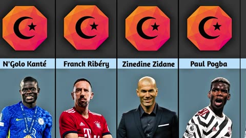 The Most Famous Muslim Football