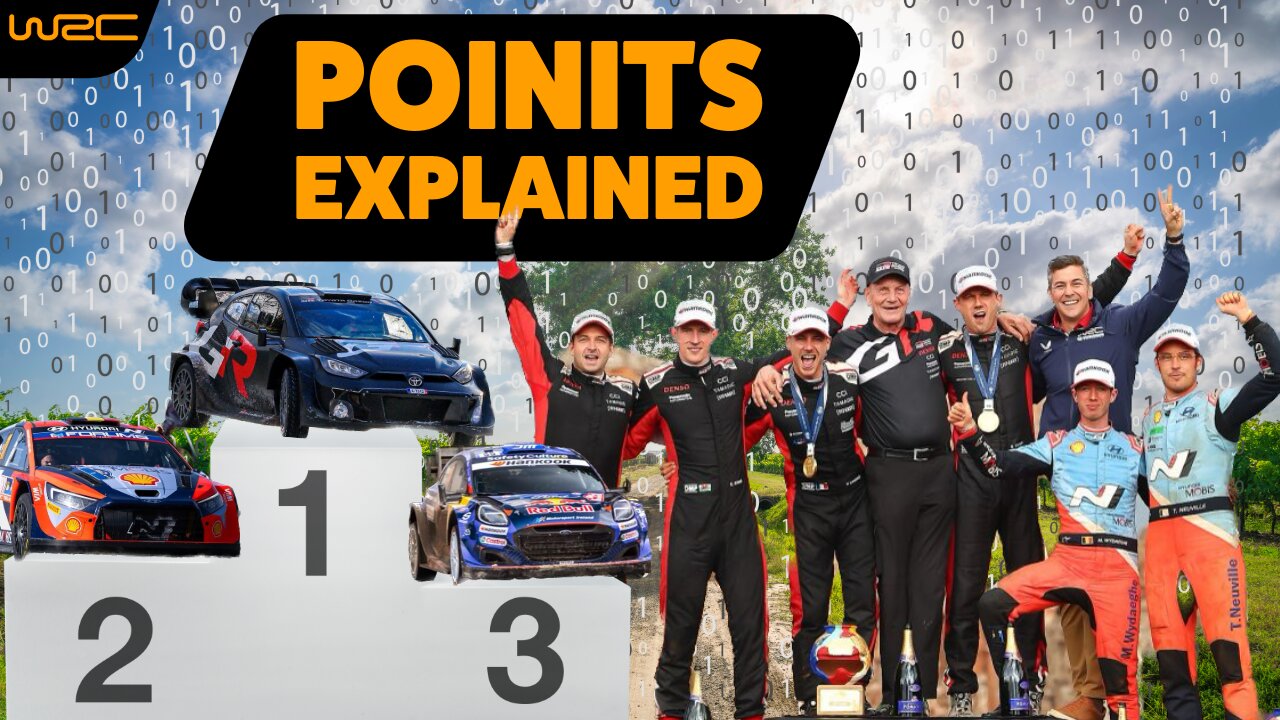 WRC Points System EXPLAINED! Why it still Controversial !
