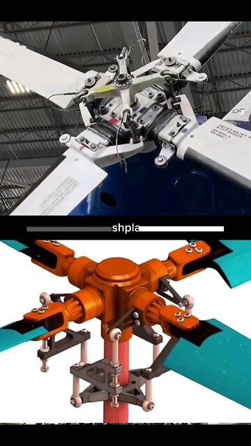 swashplate mechanism