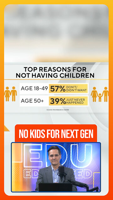 👶Gen Z And Millennials Don't Want Kids